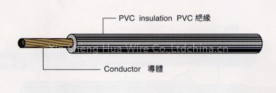 UL1015 PVC Electronic Wire