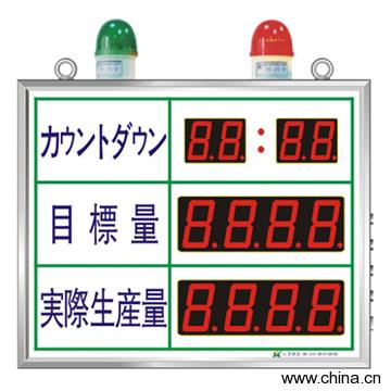LED Signboard Controller