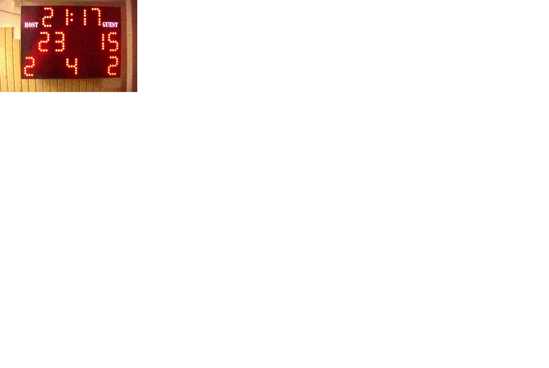 Romania Multisport Standard Indoor Scoreboard