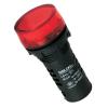 Indicator (China (Mainland))