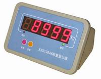 China (Mainland) Indicator