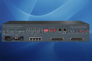 EoPDH 4 Ethernet over 16 FE1