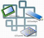 LCD module, LCD panel, LED backlight