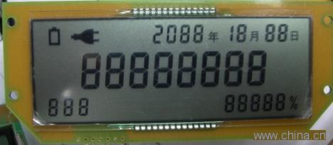 Alphanumeric LCD Modules