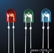 Oval LED