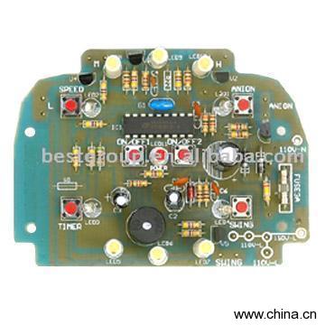 PCB Design & PCB Assembly