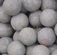 Grinding Steel Ball