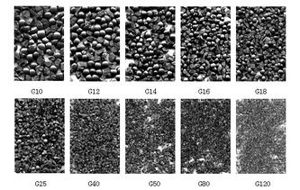cast steel grit