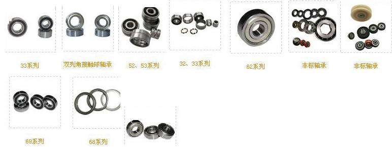 India Ball Bearings