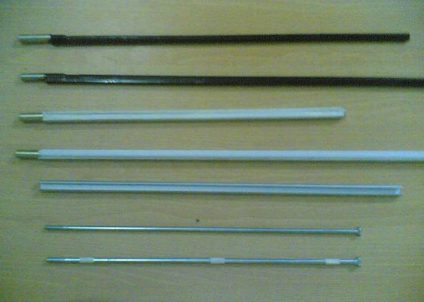Indonesia Trust Rod