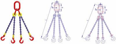 chain rigging
