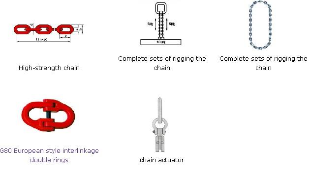 Chain rigging