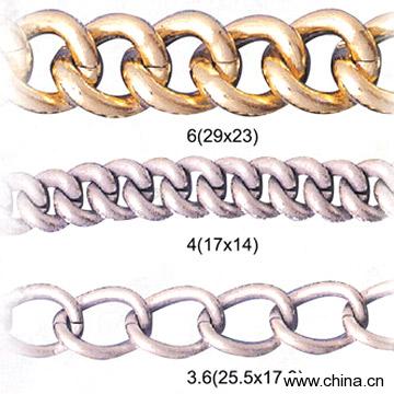 Chains