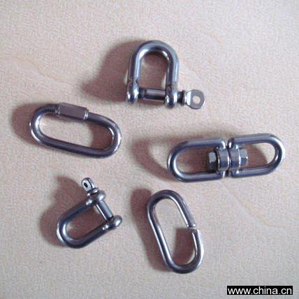 Chain Fitting