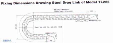 TL225 Series Steel Cable Chains