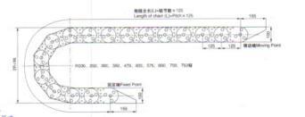 TL125 Series Steel Cable Chains