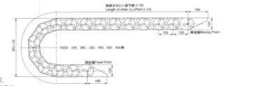 TL155 Series Steel Cable Chains