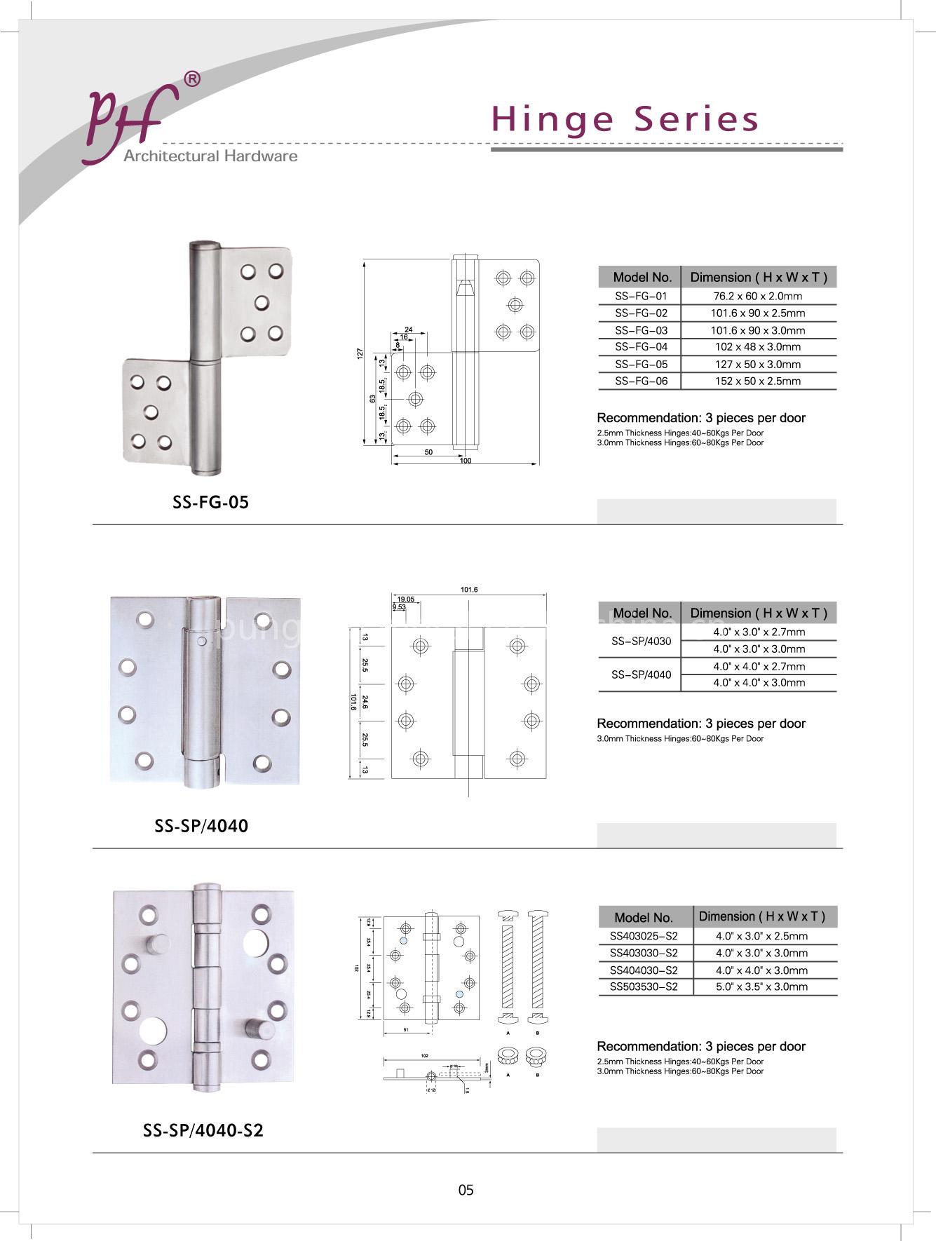 Doors & Windows Accessories