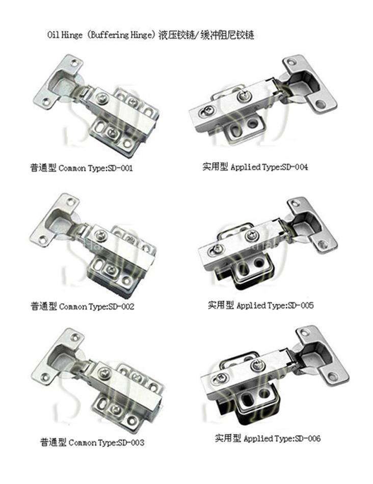 Oil hinge /buffering hinge