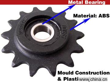 Gear