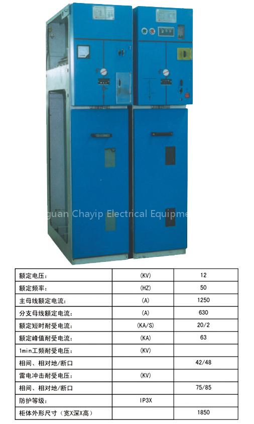 RM6 Switchgear