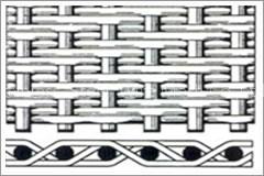 Aluminum Wire Mesh