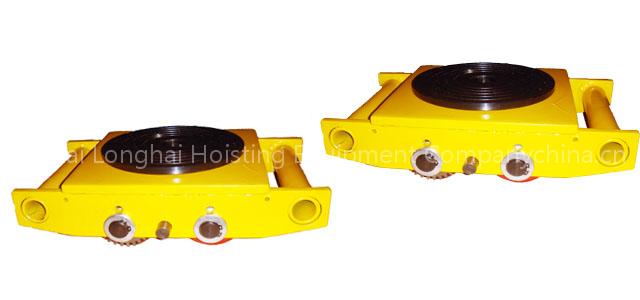 machine moving skates