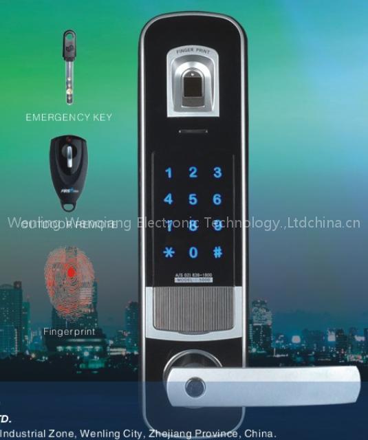 Fingerprint door locks