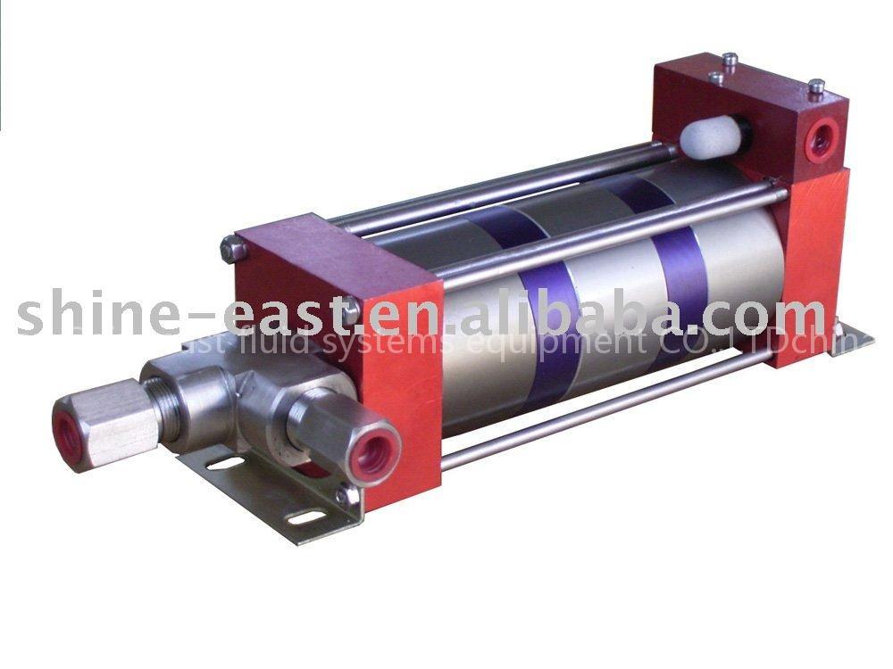 M**-3 air driven hydraulic pump