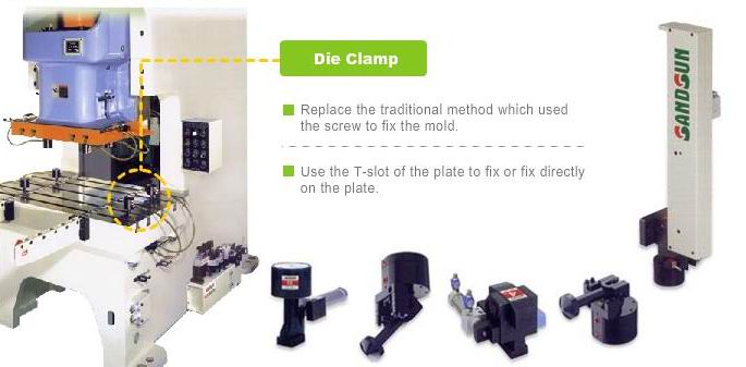 Quick Die Change System