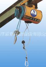 Pneumatic Balance Crace