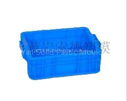 Plastic turnover box