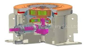 all types of speed reducer