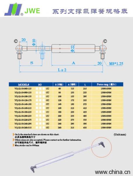 Gas Spring