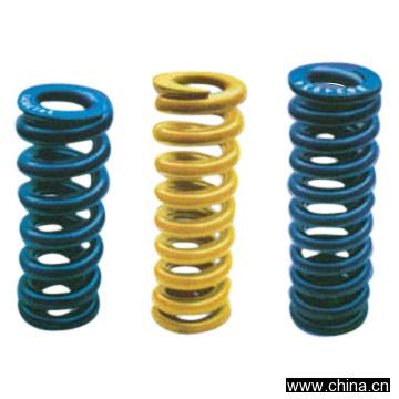 Recoil Spring