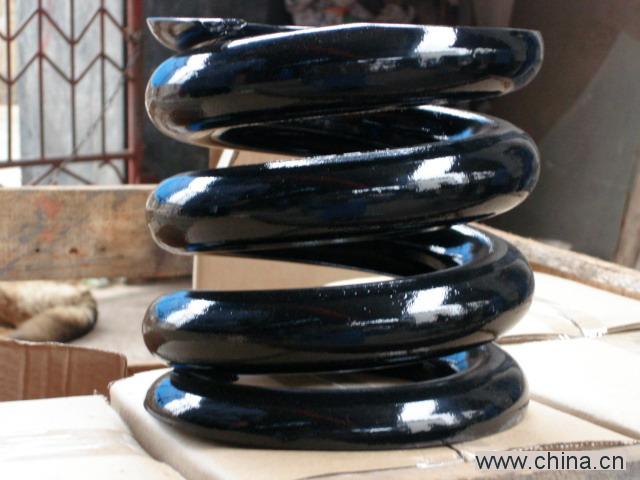 all kinds of springs