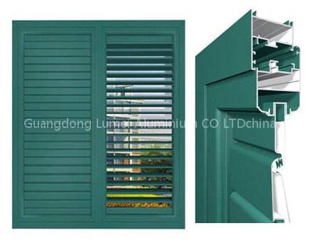 Guangdong Lumei Aluminium CO LTD