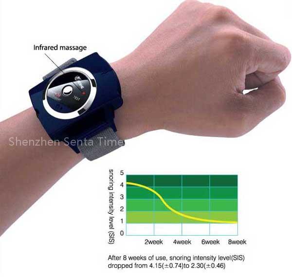 Mini electronics biological snore stopper effectively quits the snoring away