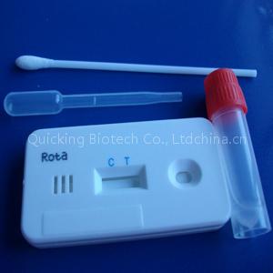 Canine Rotavirus Ag Rapid Test