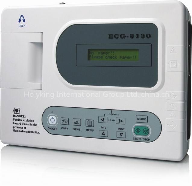ECG