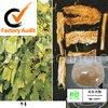 Pueraria Flavones
