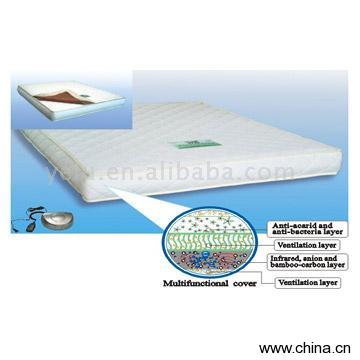 Sleep Mattress