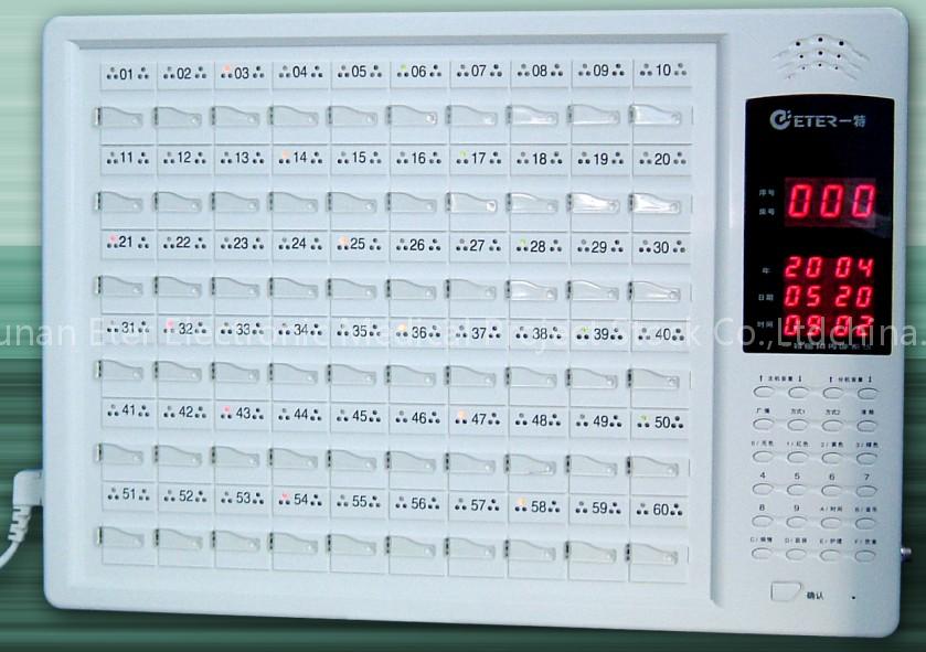 nurse call system