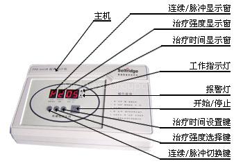 Ultra-sonic Therapeutic Equipment