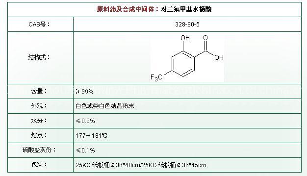 4-Trifluoro methyl salisylic acid