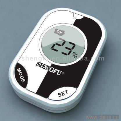 UV Meter