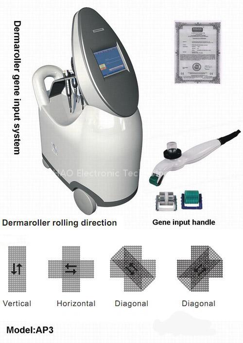 AP3 Dermaroller gene input system