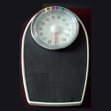 Bathroom Scales
