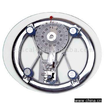 Glass Health Scales