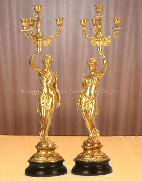 Candlestick